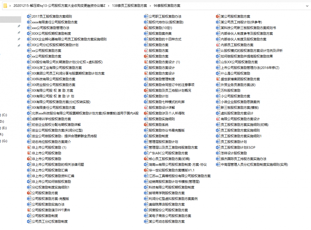 公司股权方案资料合集，收购变更融资协议，范文案例文件万能套用