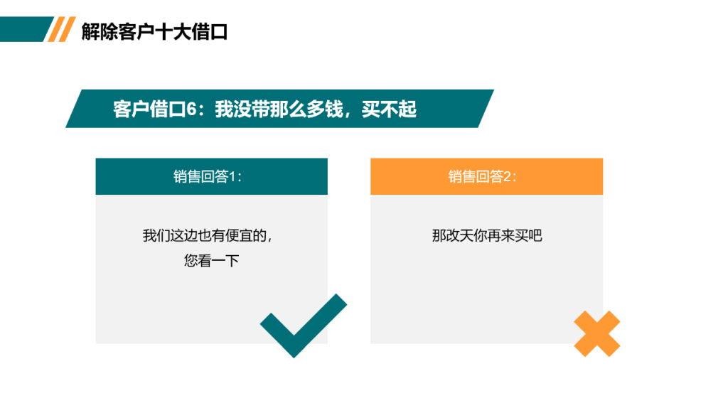 销售营销技巧培训全套课件，全内容PPT模板，教育学习轻松套用