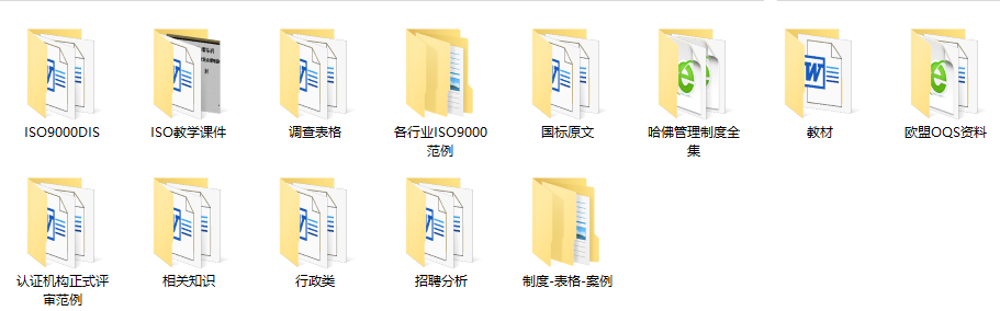 大企业管理制度与表格全集，ISO制度文件手册，文件范本拿来就用