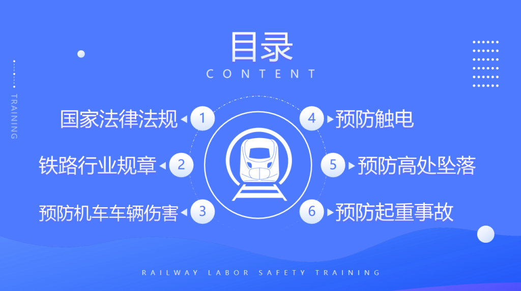 铁路劳动安全培训PPT，2022年最新培训课件，全内容模板直接套用
