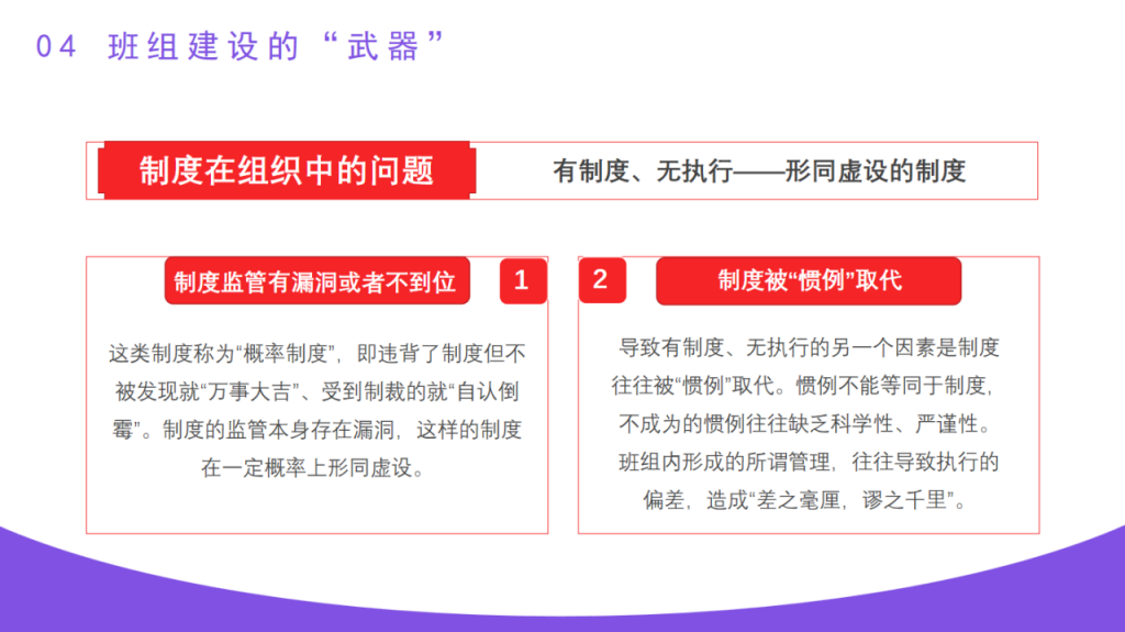 企业班组建设培训PPT课件，全内容资料模板，培训学习拿来就用