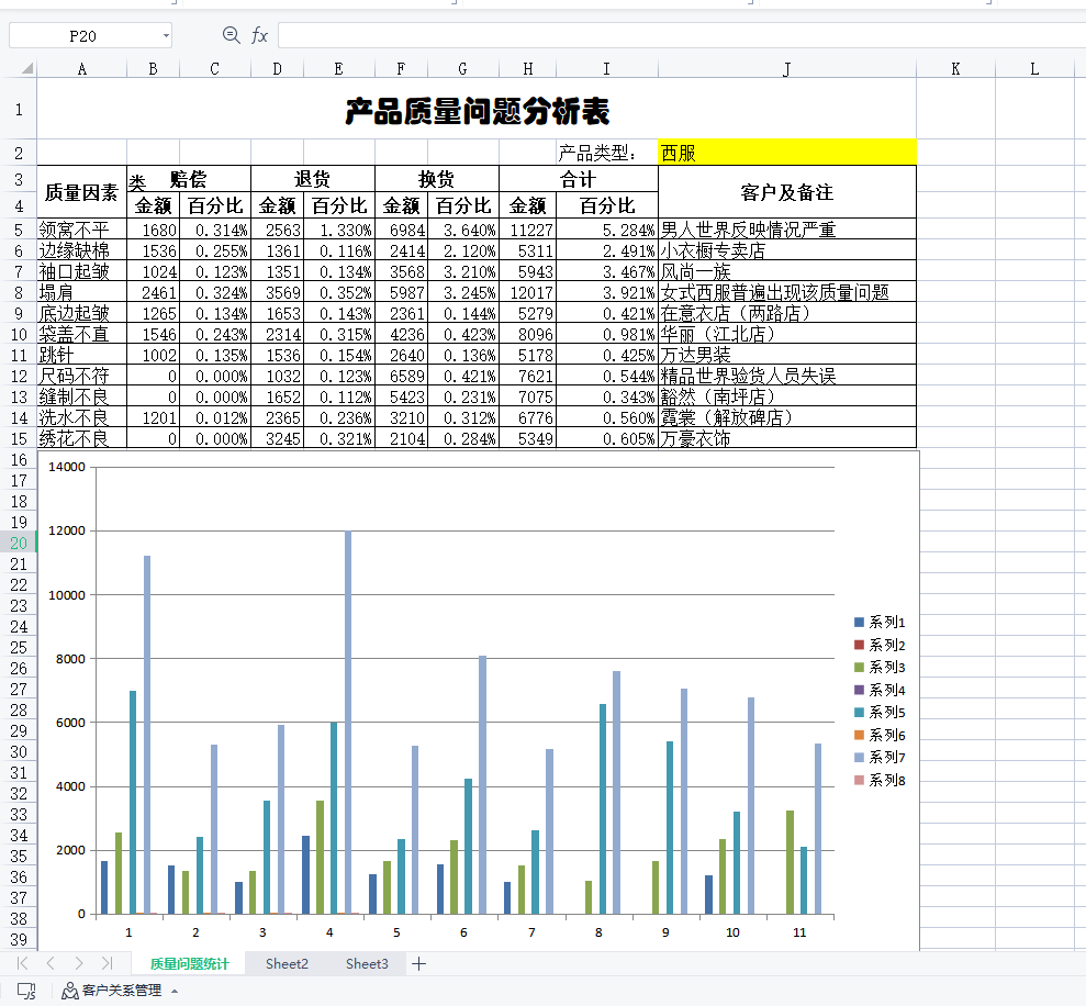 办公excel表格大全，常用表格模板复制套改，行政内勤应用神器