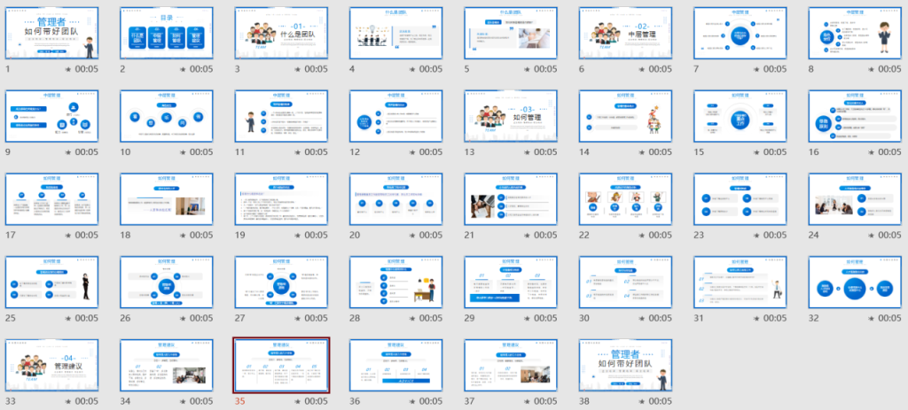管理者如何带好团队PPT模板，全内容培训课件，教育学习直接用