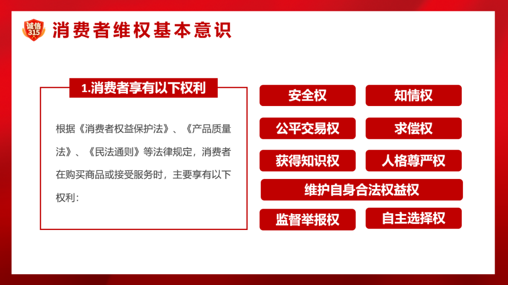 315消费权益日PPT模板，完整介绍展示课件，专项课件拿来就用