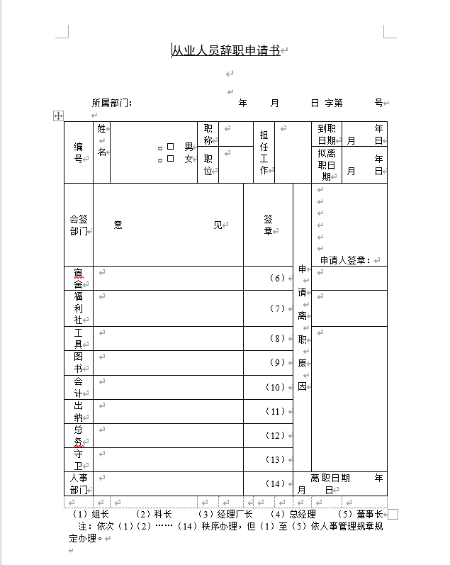 人事绩效全套表格工具包，制度表格范文打包GET，全文件拿来就用