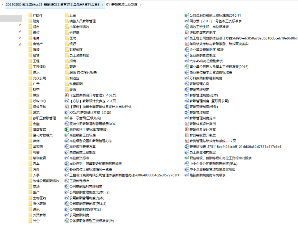 薪酬绩效工资管理工具包，HR文档资料合集，最新最全拿来就用