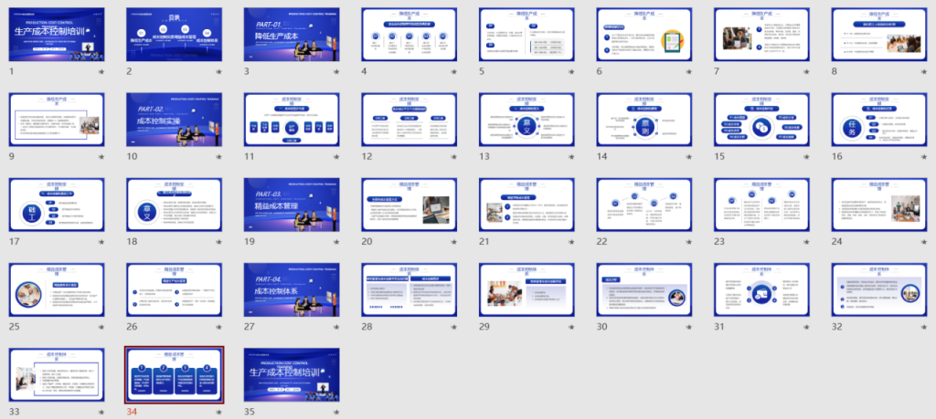 通用版生产成本控制培训PPT模板，完整素材课件，培训展示直接F5