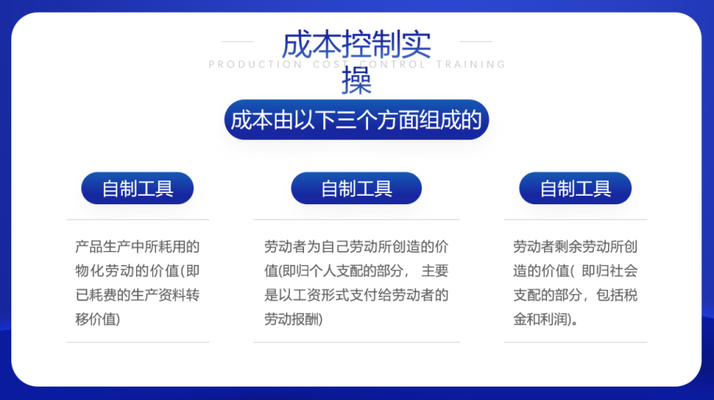 通用版生产成本控制培训PPT模板，完整素材课件，培训展示直接F5