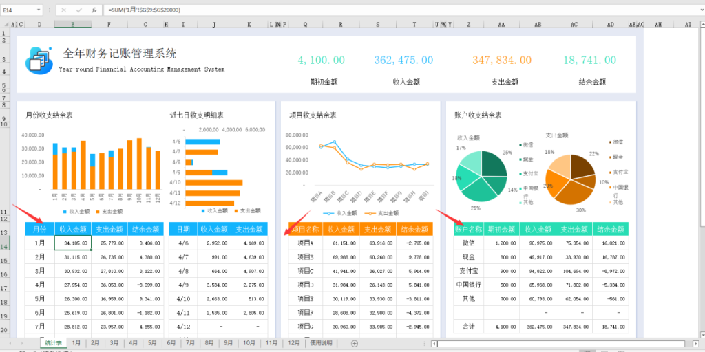 Excel全年财务收支管理系统，汇总统计图形图表，直接套用不加班