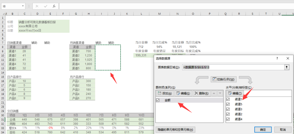 Excel销售可视化看板，数据分析展示动态显示，图形图表无脑套用