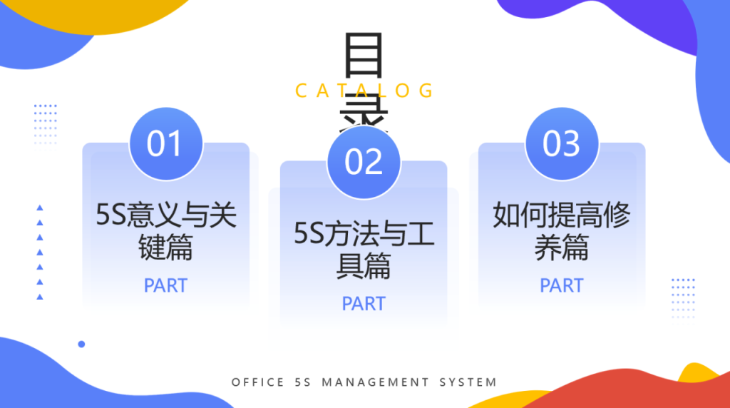 办公室5s管理制度PPT模板，简约全内容设计，架构完整拿来就用