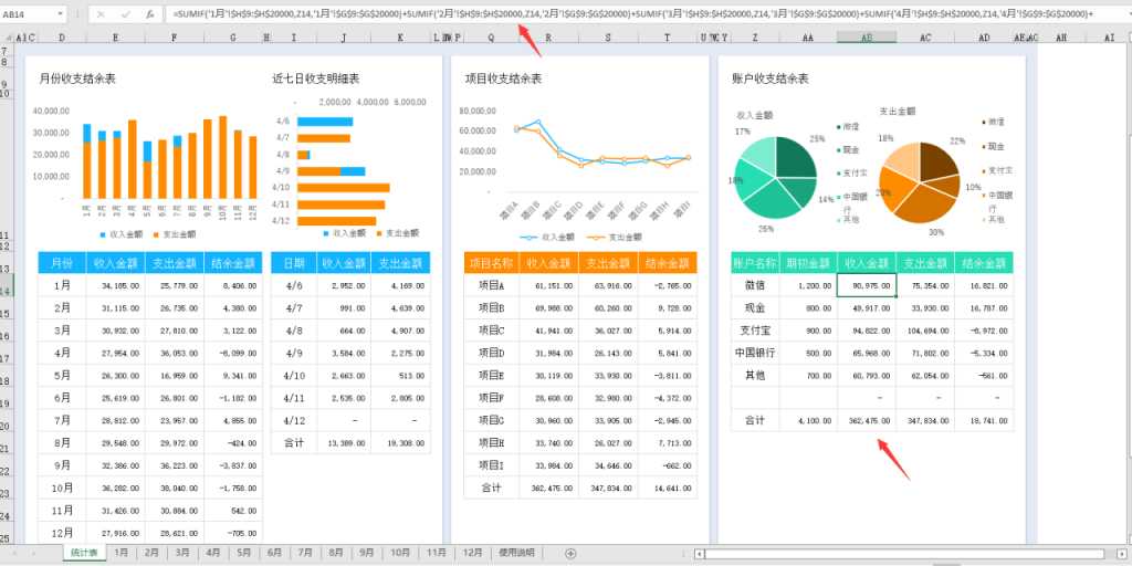 Excel全年财务收支管理系统，汇总统计图形图表，直接套用不加班