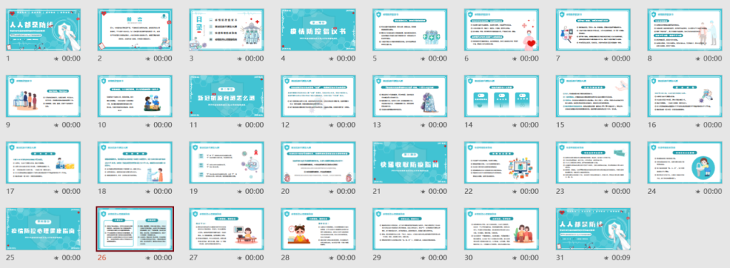 疫情防控主题大会PPT模板，全内容架构演示课件，直接F5不操心