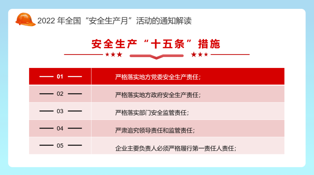 最新2022年安全生产月PPT，全内容演示培训课件，万能应用直接F5