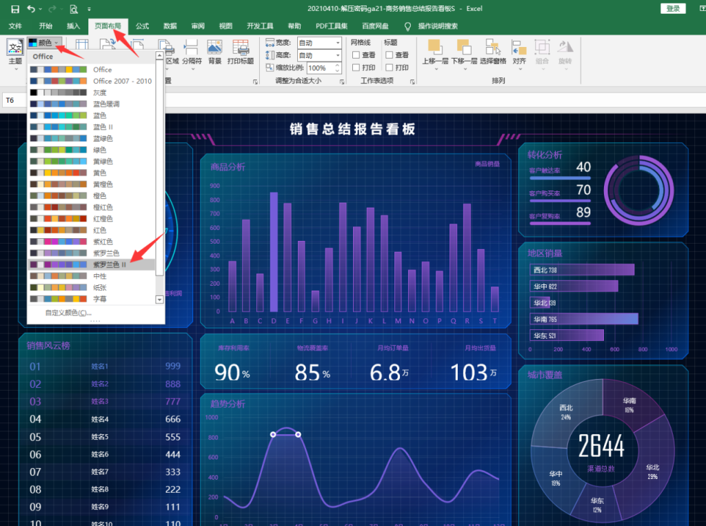 Excel商务销售总结报告看板，动态数据多图显示，数据分析直接用