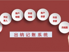 【财务管理】出纳记账管理技巧，全自动汇总，多条件一键查询轻松愉快