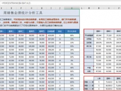 【报表】Excel销售周报表应该这样做，自动分析动态图表，领导同事笑嘻嘻
