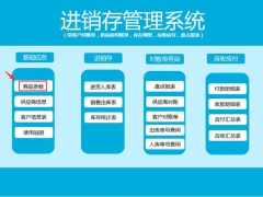 【进销存】全自动进销存管理，Excel全函数查询统计，超简易管理不加班