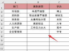 【统计分析】Excel员工离职统计分析表，全自动图表分析，一键操作不操心