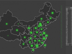 【数据分析】九张超赞Excel图表，直接拿来套用，让你工作秒变轻松