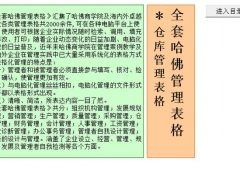 【库存管理】Excel库存管理神器，102张常用表格拿来就用，工作快似迅猛龙