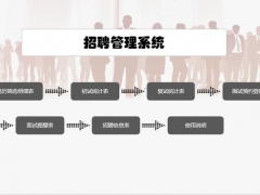 【人事管理】Excel招聘管理系统，自动统分剔选名额，面试提醒一目了然