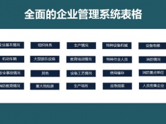 【综合管理】29张生产型企业管理表格，那就就用超轻松，对画表格说拜拜