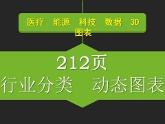 【通用】能源行业通用的PPT模板，212页动态设计，拿来就用就是爽