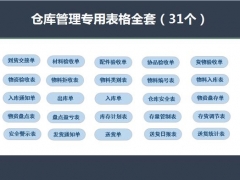 【库存管理】仓库管理专用表格，全套31张表格，轻松套用不劳神