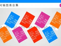 【通用】PPT时间轴，轻松套路免去设计烦恼，赶紧GET不操心