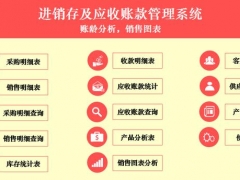 【进销存】进销存及应收账款管理系统，多功能汇总查询，动态图表超便利