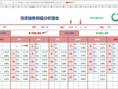 【图形图表】全自动可视化图表，Excel表格应用技巧，填写数据自动生成