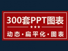 【图形图表】PPT图表素材套表，300页扁平化设置，让你的作品提升一大步