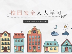 【教育培训】设计完整的卡通儿童安全教育PPT，看图说话，寓教于乐