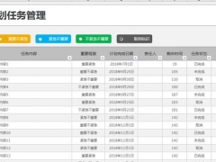 【计划任务】Excel工作计划任务表格，控件变色，剩余时间显示，做时间的强者