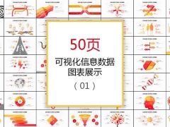 【图形图表】50页可视化信息图表，PPT图表套用轻松快捷，排版不操心