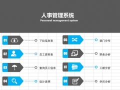 【人力资源】人事管理系统表格，电子台账轻松管理，结构图表自动生成