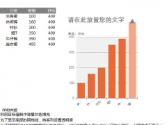 【图形图表】210张Excel图表设计技巧，表格包含设计思路，轻松学习套用不操心
