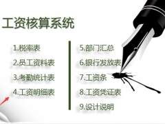 【工资管理】全自动工资套表，全函数工资条个税计算，部门汇总图表一键操作