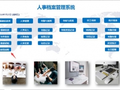 【人事管理】全套Excel人事档案管理系统，查询考勤，培训奖励，一应俱全