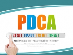 【演讲培训】PDCA完整课件PPT，强化工作循环执行，员工培训专用