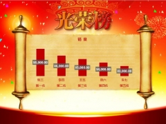 【光荣榜】设计度完整的销量光荣榜，简单轻便，上手就用