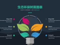 【通用素材】Excel专业图标素材包，200页精致设计，直接套用快准狠