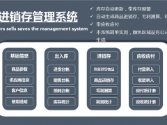 【进销存】全函数Excel进销存系统，含对账单应收应付，毛利统计一步到位