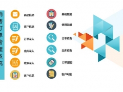 【订单管理】Excel销售订单管理套表，VBA弹窗录入查询，复杂工作轻松做