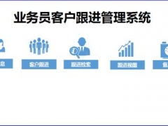 【客户管理】Excel客户跟进管理套表，弹窗式管理，自动备忘提醒