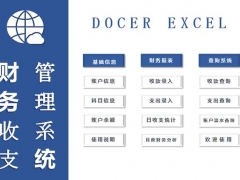 【财务管理】Excel财务收支管理系统，全自动汇总查询，VBA运用更简单