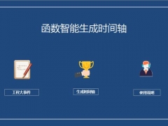 【时间管理】Excel智能生成时间轴，函数应用轻松设置，光速完成时间图表