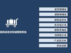 【进销存】Excel进销存及收支利润系统，自带月度分析图表，直观显示更轻松