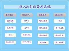【财务管理】Excel全自动收支系统，分类汇总，下拉菜单一点就出结果